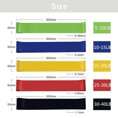 Cross-Border Dedicated Yoga Latex Tension Ring Elastic Band Thin Legs Hip Lift Resistance Band Bodybuilding Tension Band Flat